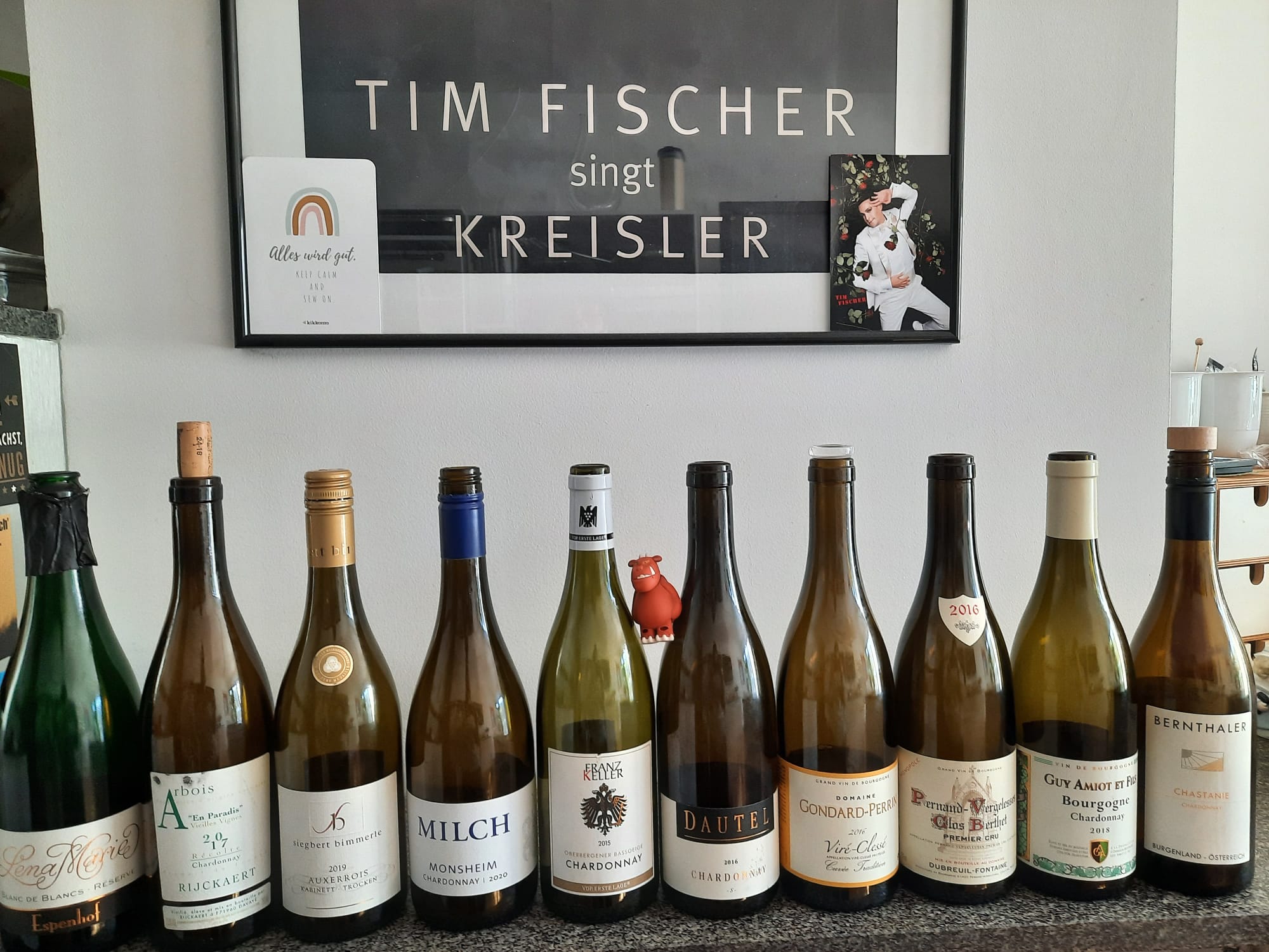 Mehr über den Artikel erfahren Freitag 11.03.2022 Live-Meeting bei R+M „Chardonnay International“ (vorgezogen/Thementausch) – Alle –