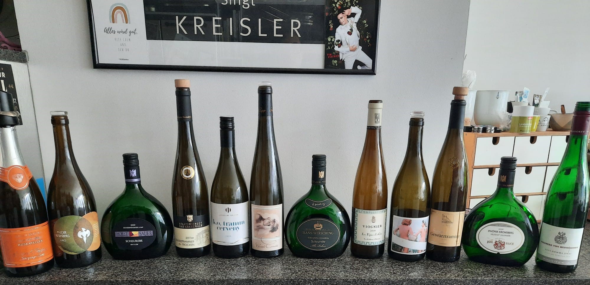 Mehr über den Artikel erfahren Freitag 03.06.2022 Live-Meeting bei R+M „Bukettrebsorten International“ – Alle –