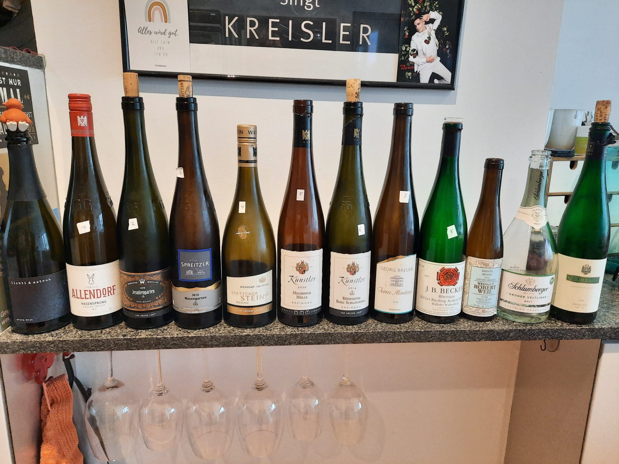 Mehr über den Artikel erfahren Freitag 12.08.2022 Live-Meeting bei R+M „Rheingauer Riesling GG-EG oder Ähnlich“ – Alle –