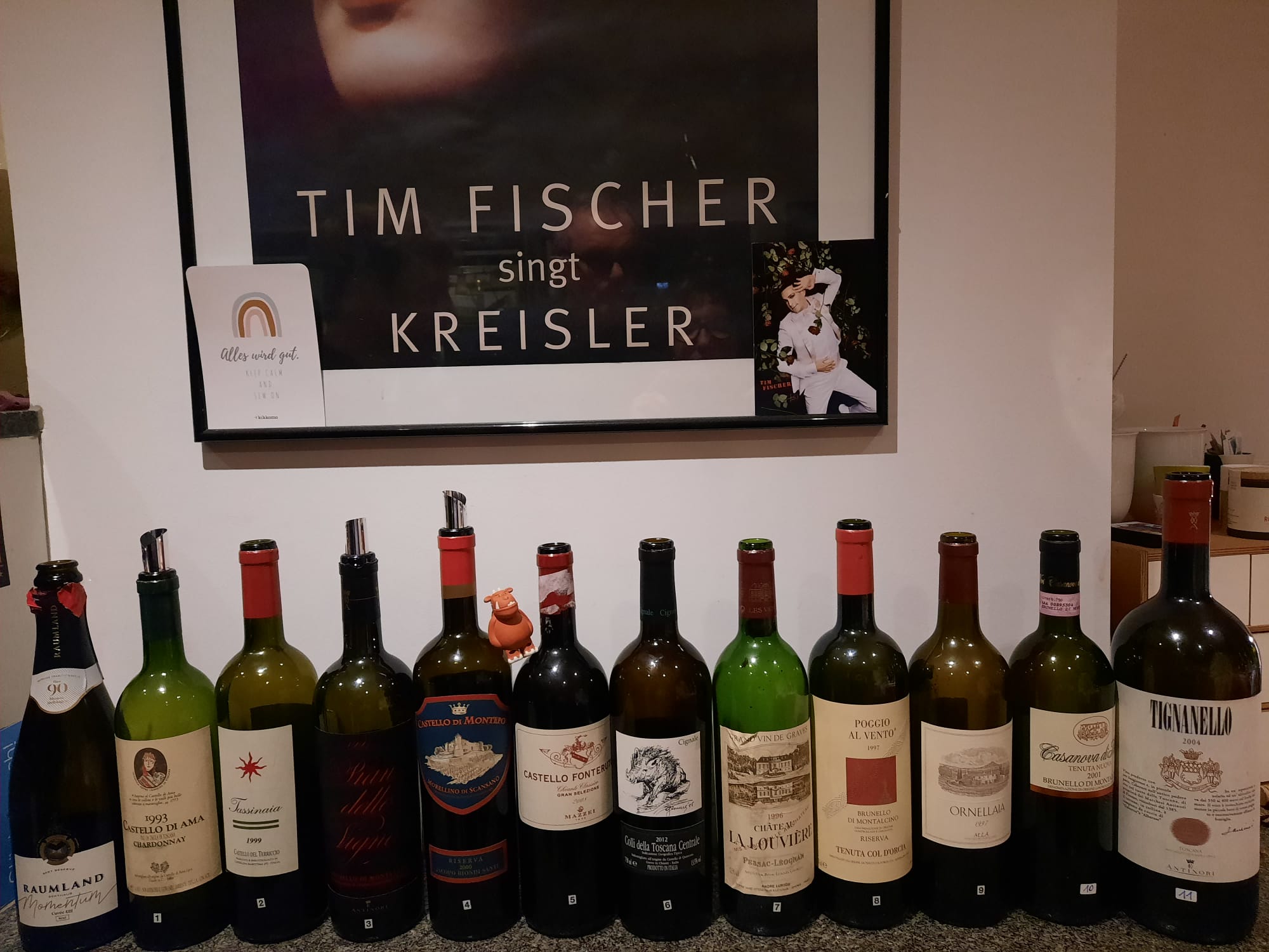 Mehr über den Artikel erfahren Freitag 13.01.2023 Live-Meeting bei R+M „Toskana inkl. Supertoskaner“ – Umlage