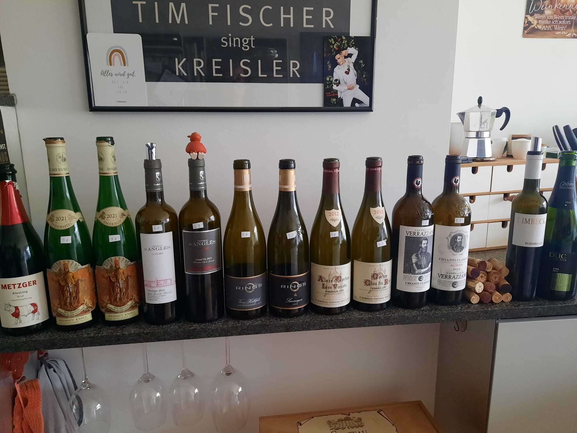 Mehr über den Artikel erfahren Freitag 03.03.2023 Live – Meeting bei R+M „Großer Bruder – Kleiner Bruder (Erstwein vs. Zweitwein)“ – Alle –