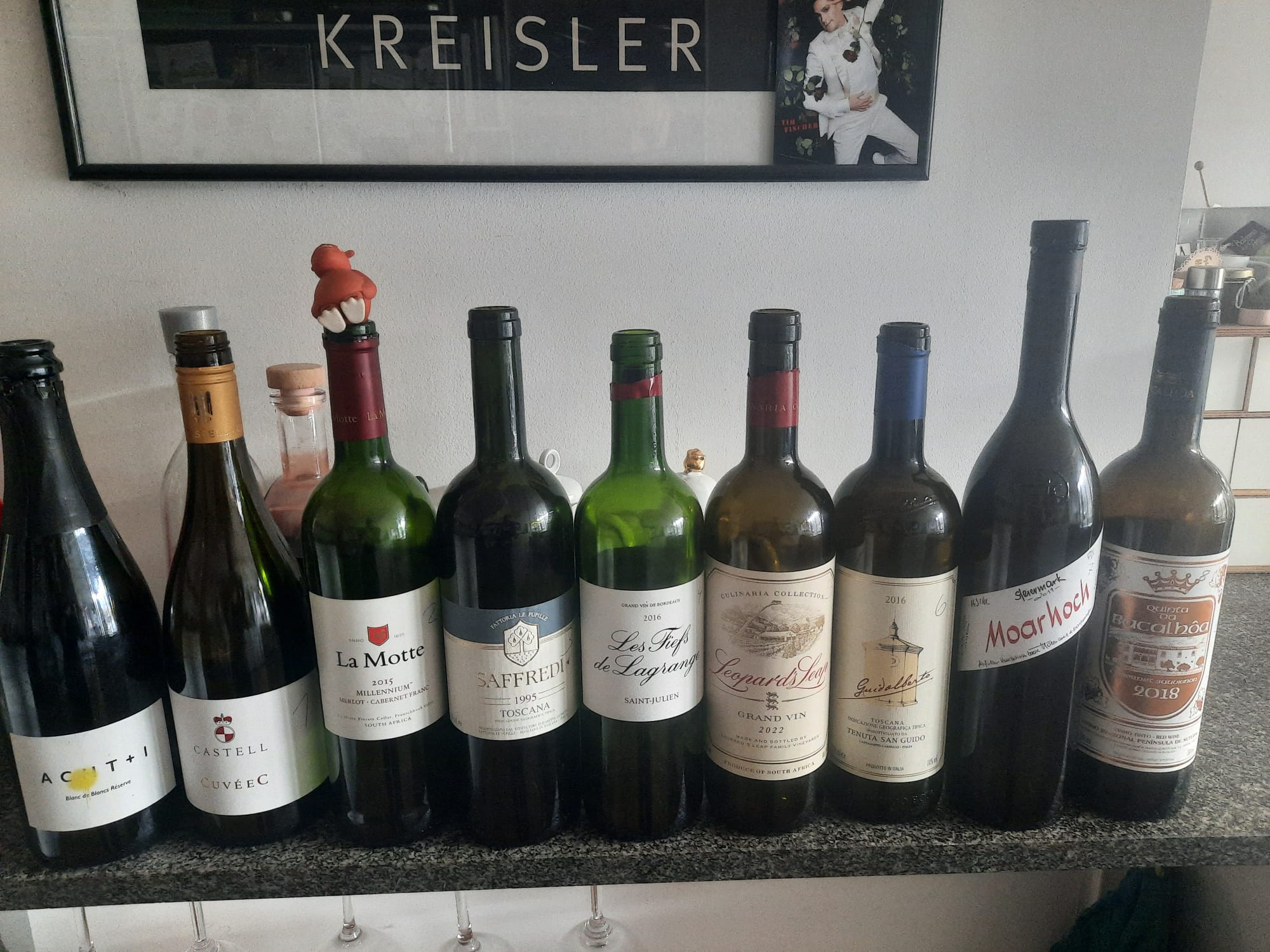 Mehr über den Artikel erfahren Freitag 14.03.2025 Live – Meeting bei R+M „INT Bordeaux-Blend/Cuvee (außer Frankreich)“ – Alle – (Mts)